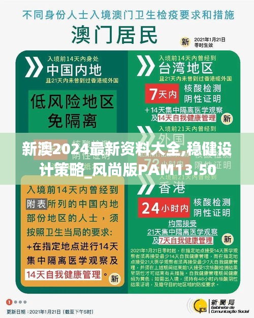 新澳2024最新資料大全,穩健設計策略_風尚版PAM13.50
