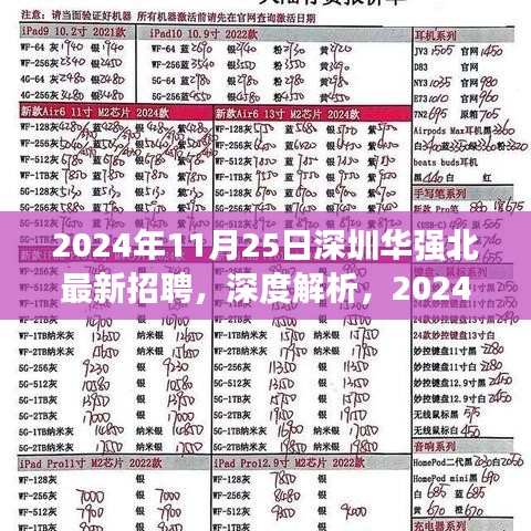 2024年深圳華強(qiáng)北最新招聘深度解析,人才招募特點(diǎn)與體驗(yàn)