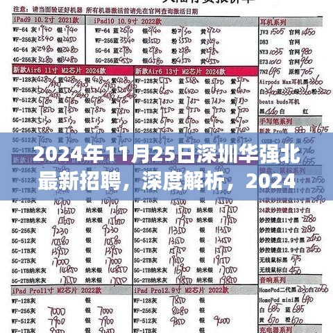 2024年深圳華強北最新招聘深度解析,人才招募特點與體驗