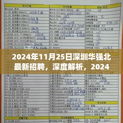 2024年深圳華強北最新招聘深度解析,人才招募特點與體驗