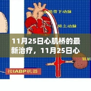 探索前沿科技與醫療革新,心肌橋最新治療進展揭秘(11月25日)