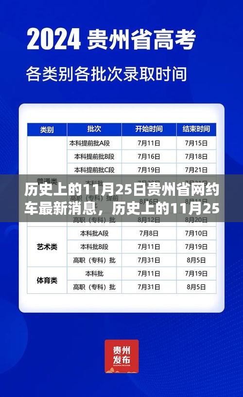 貴州省網(wǎng)約車發(fā)展動態(tài),歷史視角下的深度探析與影響分析(某某觀點(diǎn))