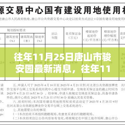 往年11月25日唐山市駿安園最新消息深度解析與全面評測介紹