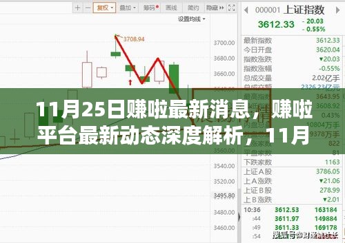 賺啦平臺最新動態解析,11月25日更新亮點與用戶體驗深度探討