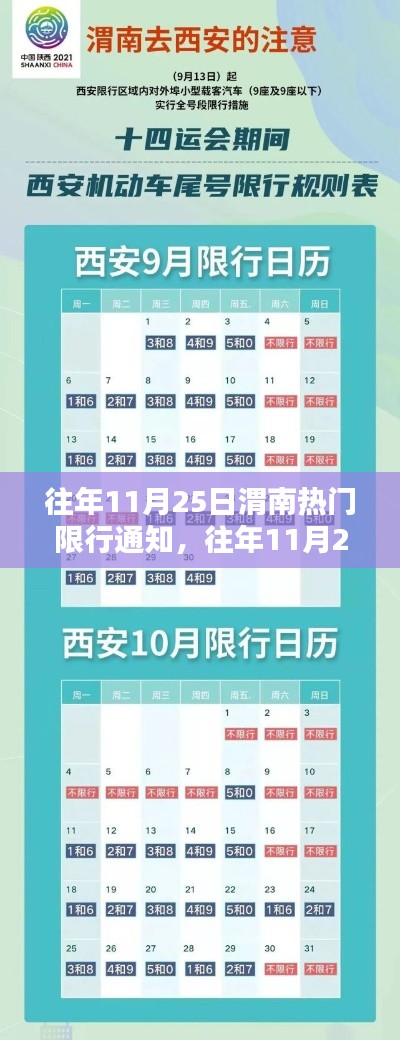 往年11月25日渭南限行通知詳解與應對策略