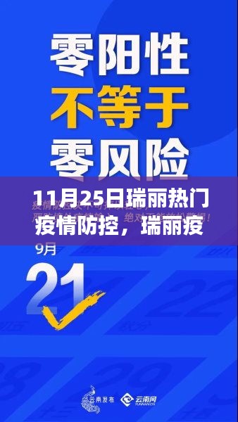 瑞麗疫情防控風云錄,時代的堅守與奮進之路