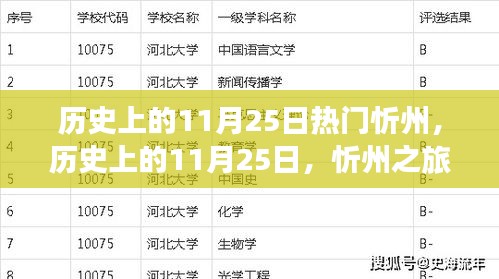 探尋自然之美,歷史上的忻州之旅喚醒心靈之旅的日期揭秘