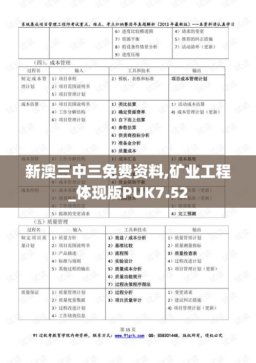 新澳三中三免費資料,礦業工程_體現版PUK7.52