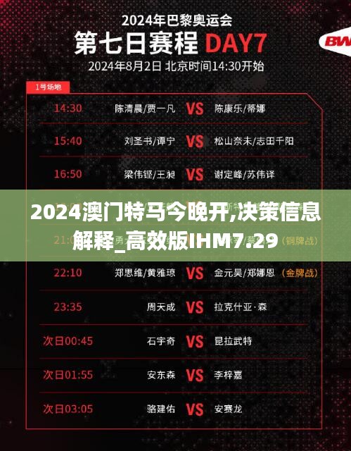 2024澳門特馬今晚開,決策信息解釋_高效版IHM7.29