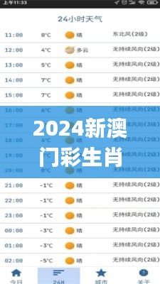 2024新澳門彩生肖走勢(shì)圖,快速解決方式指南_互動(dòng)版LNA7.78
