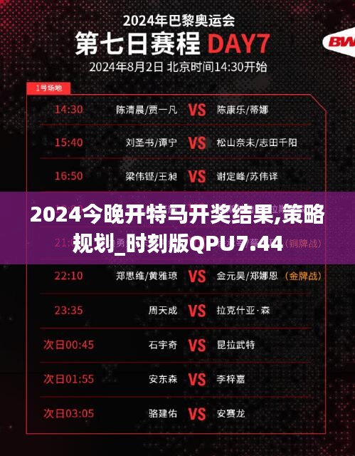 2024今晚開特馬開獎結(jié)果,策略規(guī)劃_時刻版QPU7.44