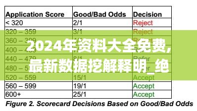 2024年資料大全免費(fèi),最新數(shù)據(jù)挖解釋明_絕版WXT7.81