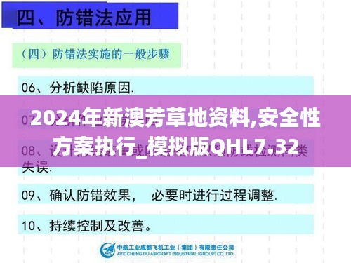 2024年新澳芳草地資料,安全性方案執(zhí)行_模擬版QHL7.32
