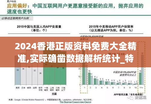 2024香港正版資料免費大全精準,實際確鑿數據解析統計_特色版RFU7.53