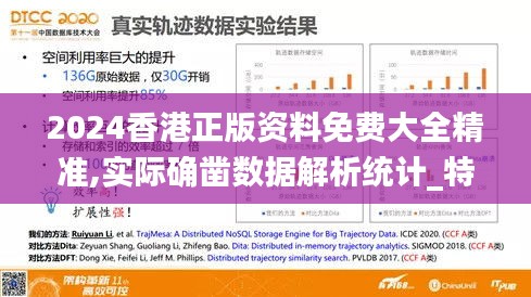 2024香港正版資料免費大全精準,實際確鑿數據解析統計_特色版RFU7.53