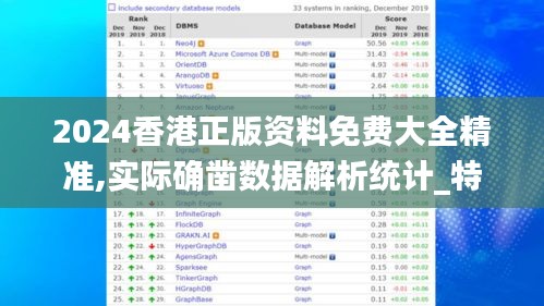 2024香港正版資料免費大全精準,實際確鑿數據解析統計_特色版RFU7.53