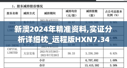 新澳2024年精準資料,實證分析詳細枕_遠程版HXN7.34