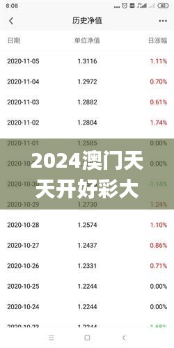 2024澳門天天開好彩大全正版優(yōu)勢評測,歷史決策資料大全_高端體驗(yàn)版EHH7.55