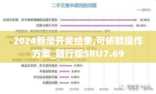 2024新澳開獎結果,可依賴操作方案_隨行版SRU7.69