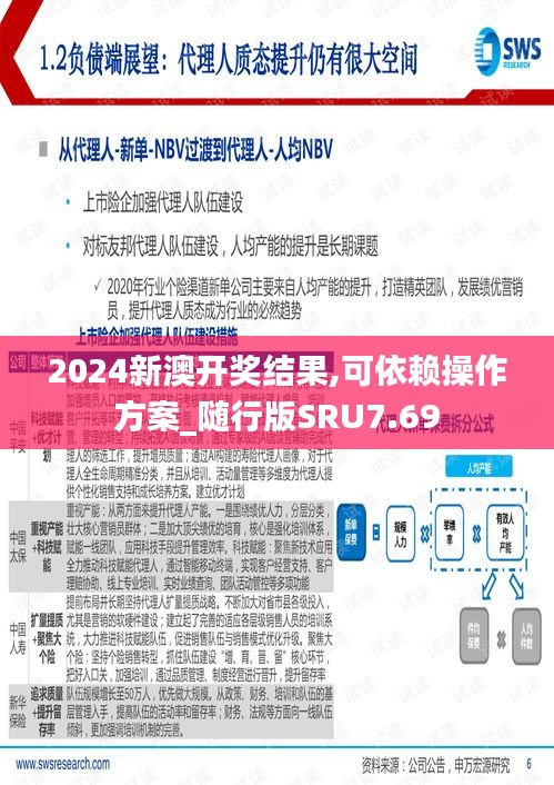 2024新澳開獎結果,可依賴操作方案_隨行版SRU7.69