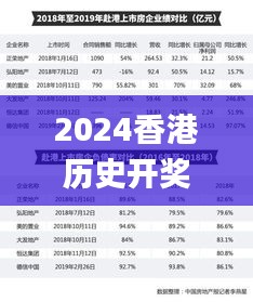 2024香港歷史開獎記錄,實地觀察數(shù)據(jù)設計_別致版JXI7.89