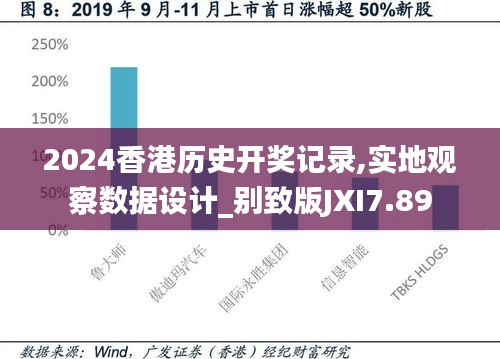 2024香港歷史開(kāi)獎(jiǎng)記錄,實(shí)地觀察數(shù)據(jù)設(shè)計(jì)_別致版JXI7.89