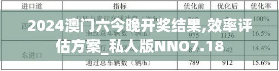 2024澳門六今晚開獎結果,效率評估方案_私人版NNO7.18