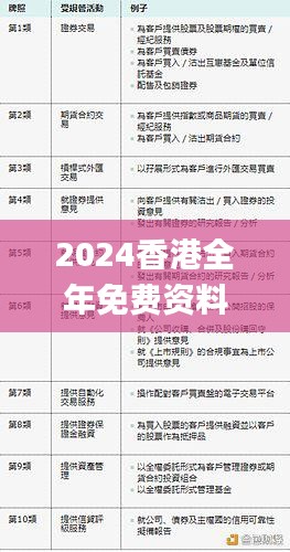 2024香港全年免費資料 精準,定性解析明確評估_聲學版IWR7.93