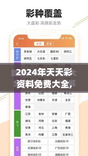 2024年天天彩資料免費大全,方案優化實施_便攜版UAA7.64