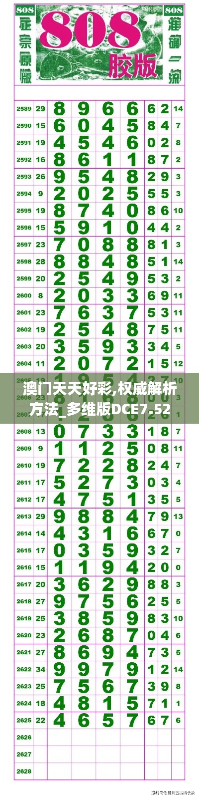 澳門天天好彩,權威解析方法_多維版DCE7.52