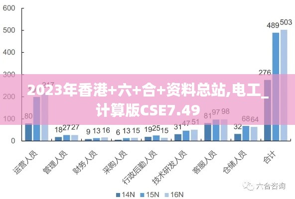 2023年香港+六+合+資料總站,電工_計算版CSE7.49