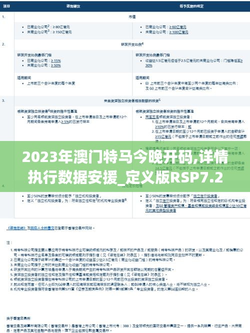 2023年澳門特馬今晚開碼,詳情執(zhí)行數(shù)據(jù)安援_定義版RSP7.2