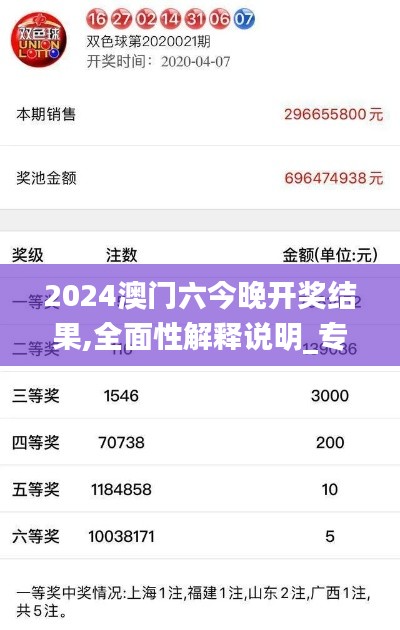 2024澳門(mén)六今晚開(kāi)獎(jiǎng)結(jié)果,全面性解釋說(shuō)明_專業(yè)版DUM7.99