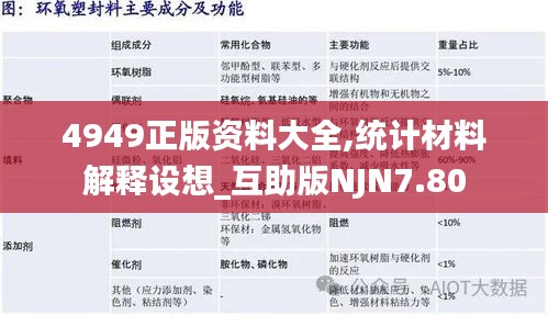 4949正版資料大全,統計材料解釋設想_互助版NJN7.80
