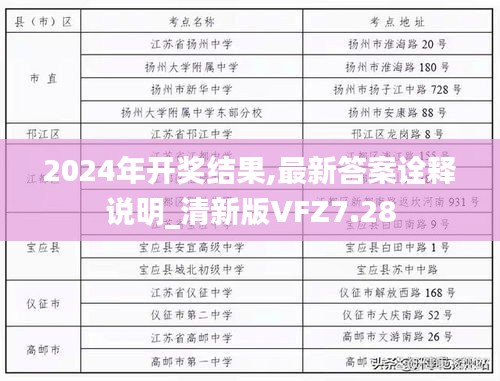 2024年開(kāi)獎(jiǎng)結(jié)果,最新答案詮釋說(shuō)明_清新版VFZ7.28