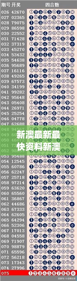 新澳最新最快資料新澳60期,專業數據點明方法_原創性版CKF7.20