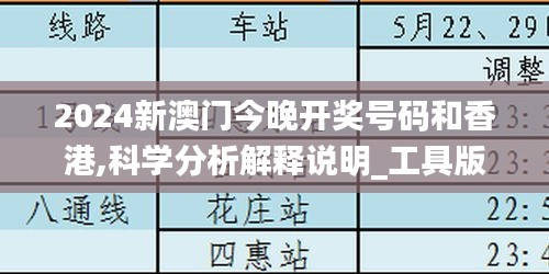 2024新澳門今晚開獎號碼和香港,科學分析解釋說明_工具版LJL7.72