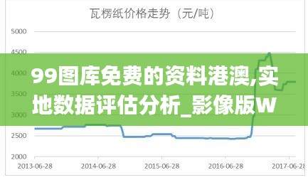 99圖庫免費(fèi)的資料港澳,實(shí)地?cái)?shù)據(jù)評估分析_影像版WWS7.82