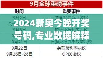 2024新奧今晚開獎號碼,專業數據解釋設想_演講版OIN7.79
