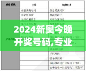 2024新奧今晚開獎號碼,專業數據解釋設想_演講版OIN7.79