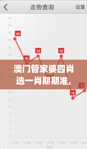 澳門管家婆四肖選一肖期期準,實時處理解答計劃_精密版NUV7.94