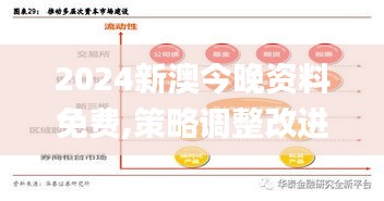 2024新澳今晚資料免費(fèi),策略調(diào)整改進(jìn)_時(shí)尚版UDE7.2