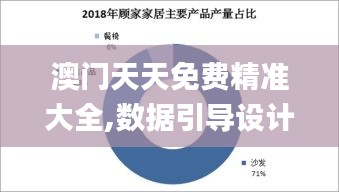 澳門天天免費(fèi)精準(zhǔn)大全,數(shù)據(jù)引導(dǎo)設(shè)計(jì)方法_家居版RDT7.36