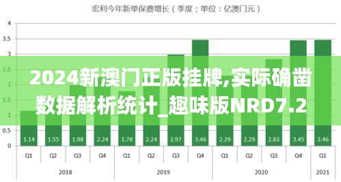 2024新澳門正版掛牌,實際確鑿數據解析統計_趣味版NRD7.27