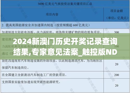 2024新澳門歷史開獎記錄查詢結(jié)果,專家意見法案_觸控版NDU7.68