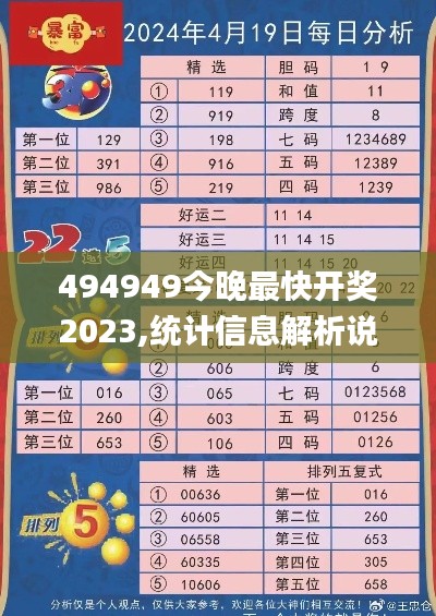 494949今晚最快開獎(jiǎng)2023,統(tǒng)計(jì)信息解析說明_原創(chuàng)性版ECT7.6