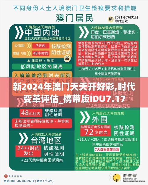 新2024年澳門天天開好彩,時代變革評估_攜帶版IDU7.17