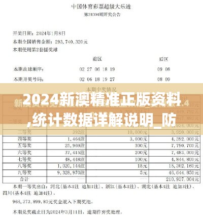 2024新澳精準正版資料,統計數據詳解說明_防御版QMD7.62