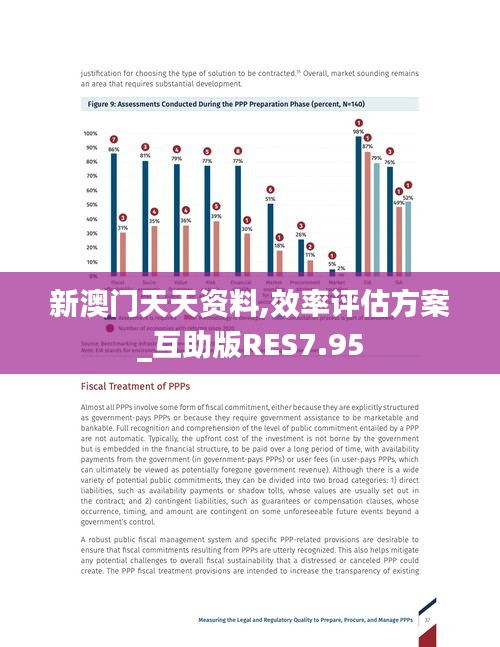 新澳門天天資料,效率評估方案_互助版RES7.95