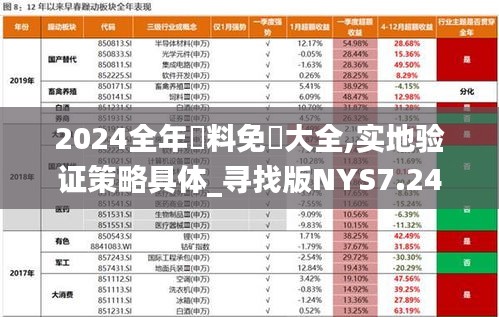 2024全年資料免費(fèi)大全,實(shí)地驗(yàn)證策略具體_尋找版NYS7.24